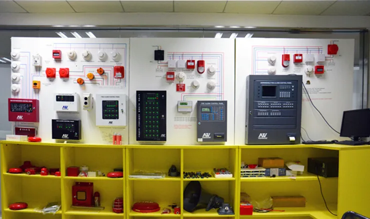 Fire alarm system panels and field devices